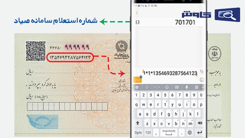 اهمیت آشنایی با سامانه استعلام چک بین بانکی