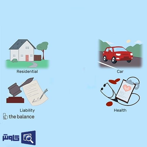 انواع مفاصا حساب بیمه