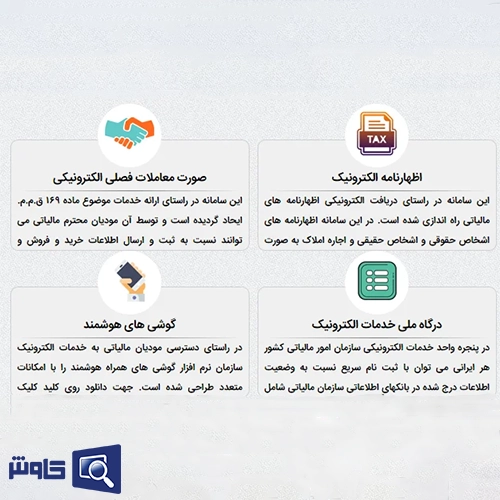 روش ورود به سیستم ارسال گزارشهای فصلی خرید و فروش